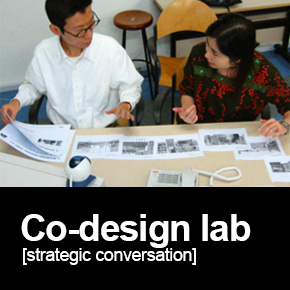 Co-design lab