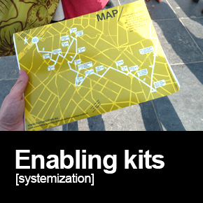 Enabling kits