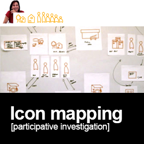 ICON MAPPING