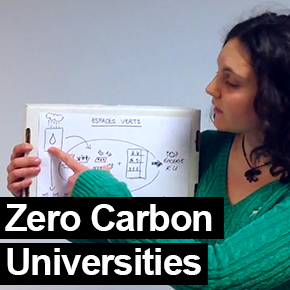 Zero Carbon Universities - Campuses of the future